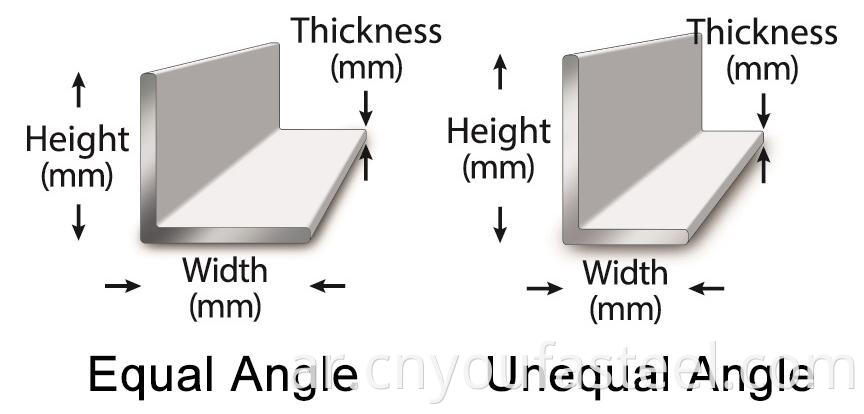 Angle Steel